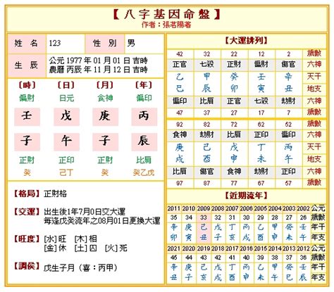 免費 八字 排盘|免費八字算命、排盤及命盤解說，分析一生的命運